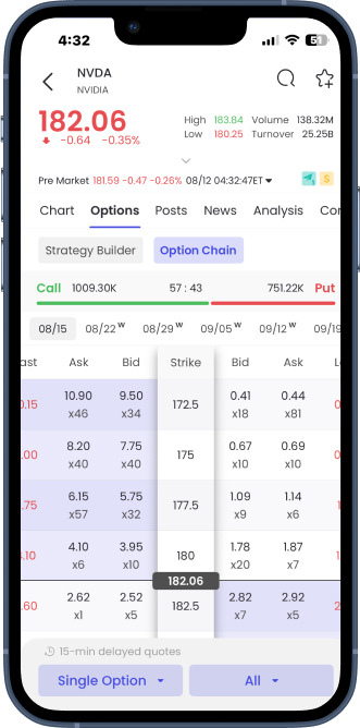 Trading App Screen 2